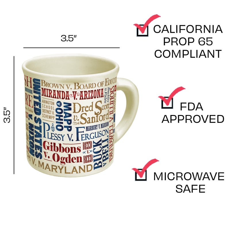 The Unemployed Philosophers Guild Supreme Court Heat Changing Mug - Add Coffee or Tea to Reveal the Winners of Famous Supreme Court Cases - Comes in a Fun Gift Box - Image 3